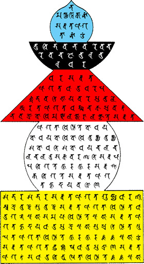 om bhagwate vasudevay namah meaning,Om Bhagwate Vasudevay Namah: A Deep Dive into Its Meaning and Significance