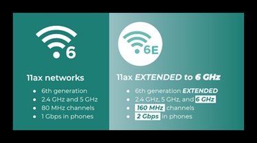 om el wifi th,Om El WiFi TH: A Comprehensive Overview