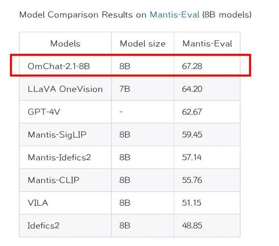 om 3l,Understanding the Om 3L: A Comprehensive Guide