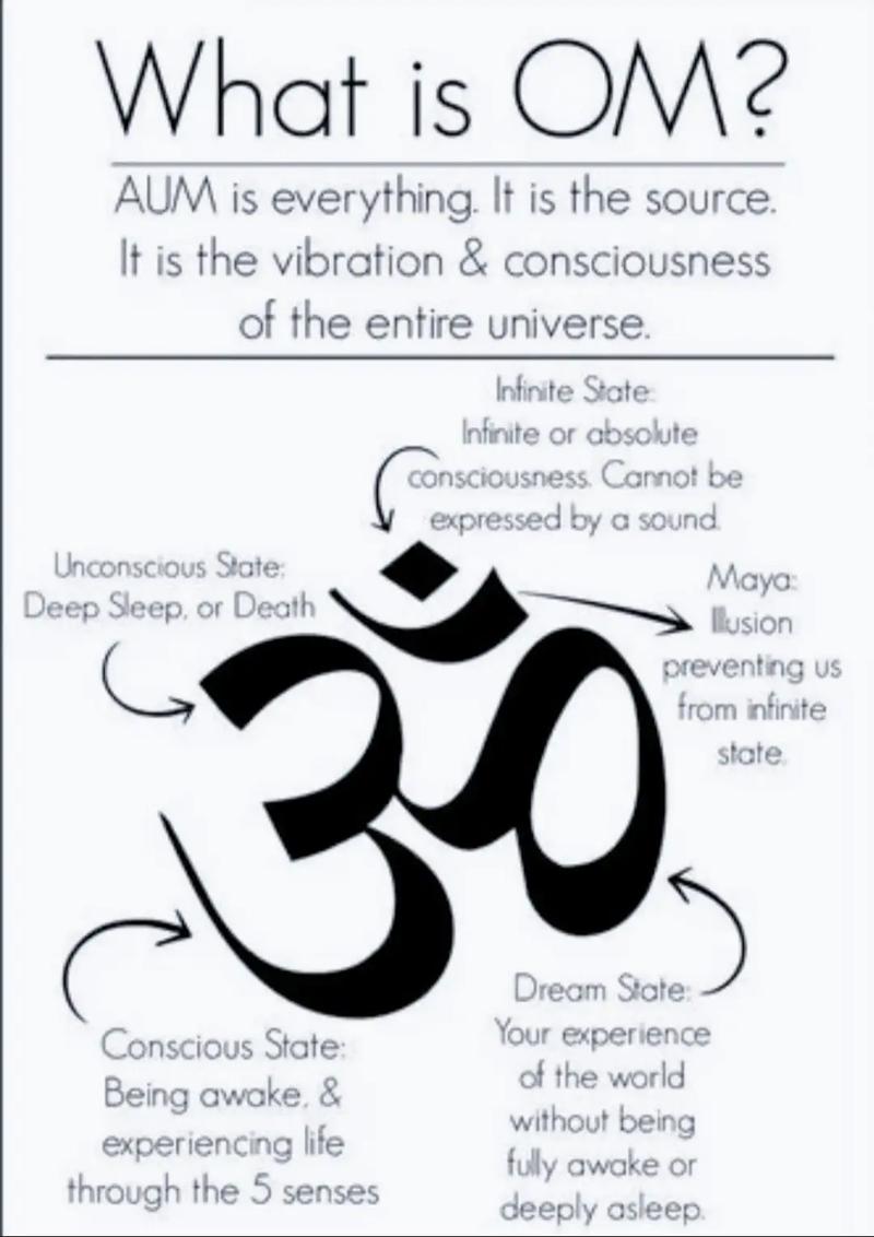 om guru meaning,Om Guru Meaning: A Deep Dive into the Spiritual Significance