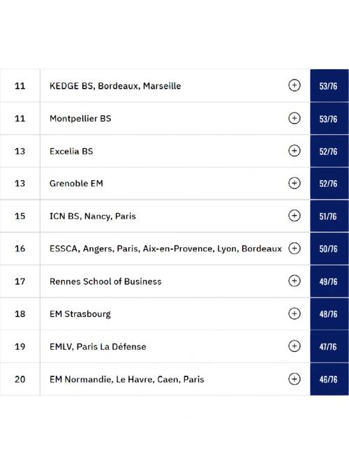 classement om,Classement OM: A Comprehensive Overview