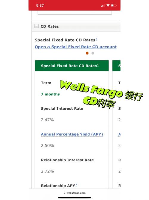 wellsfargo om,Wells Fargo OM: A Comprehensive Overview