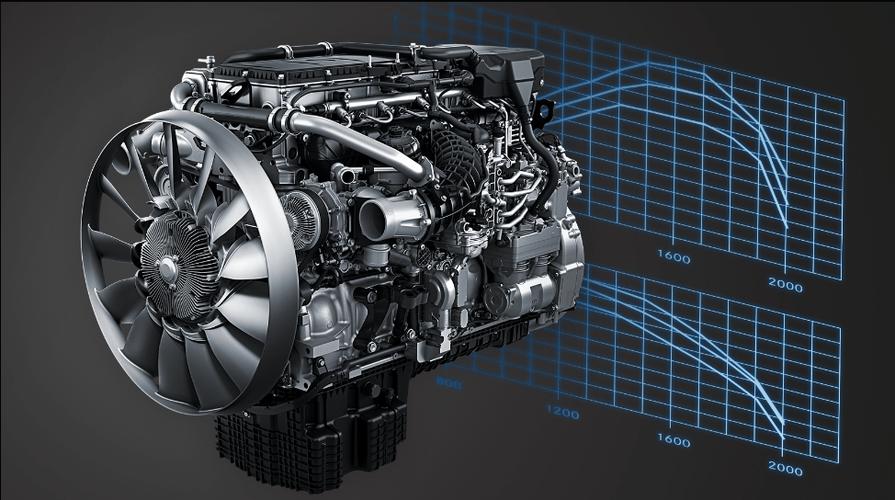 om 471 engine specs,OM 471 Engine Specs: A Comprehensive Overview