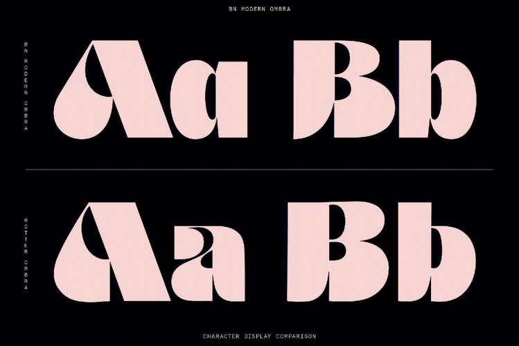 om botak font,Om Botak Font: A Comprehensive Guide