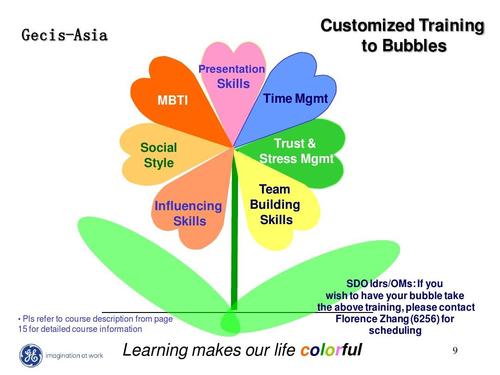 what is oms,What is OMS?