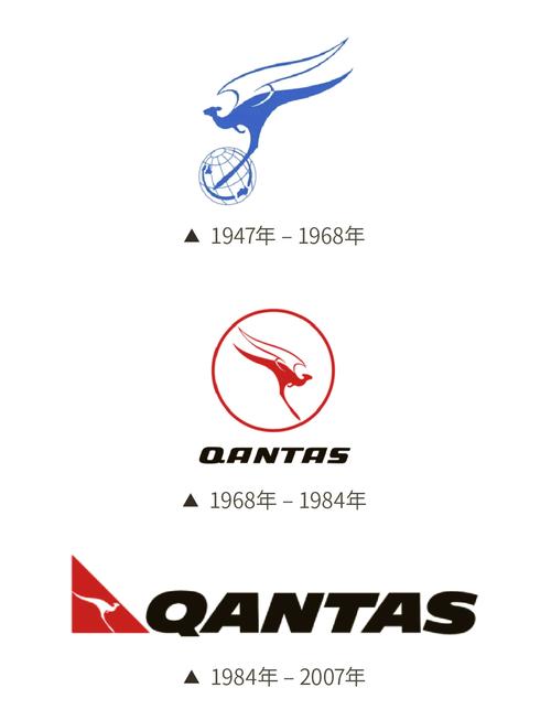 om aircraft registration,Om Aircraft Registration: A Comprehensive Guide