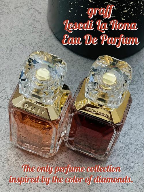 parfum om,What is “Parfum Om”?