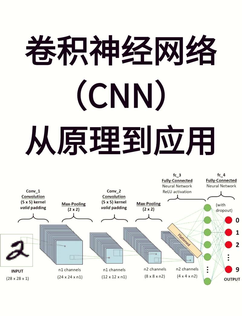 cnn. om,CNN.com: Your Gateway to Global News