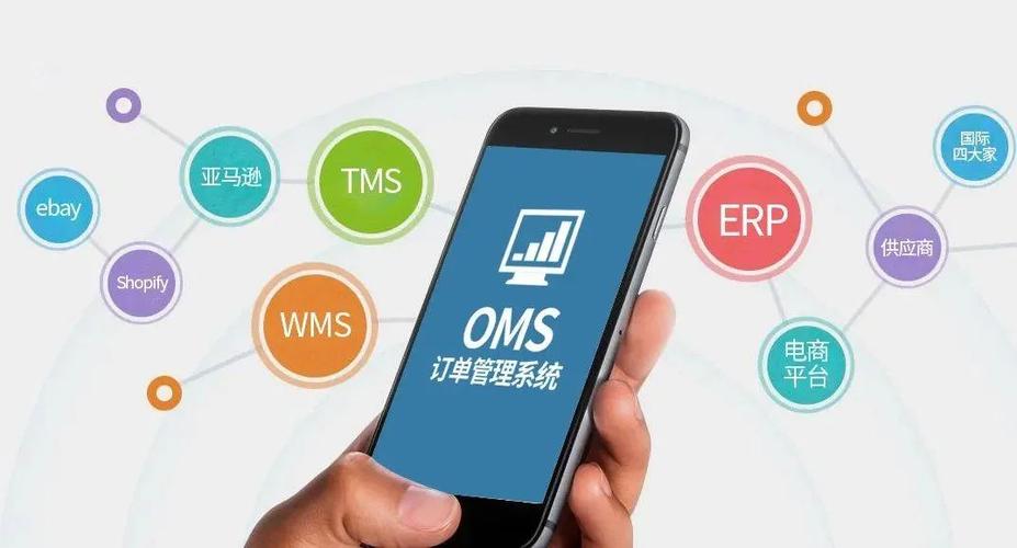 website oms,Website OMS: A Comprehensive Guide