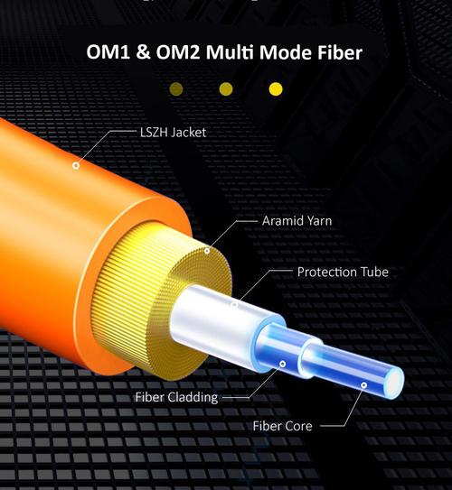 om fiber optic,Om Fiber Optic: A Comprehensive Guide