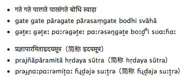 om gate paragate parasamgate bodhi svaha,Origins of the Mantra