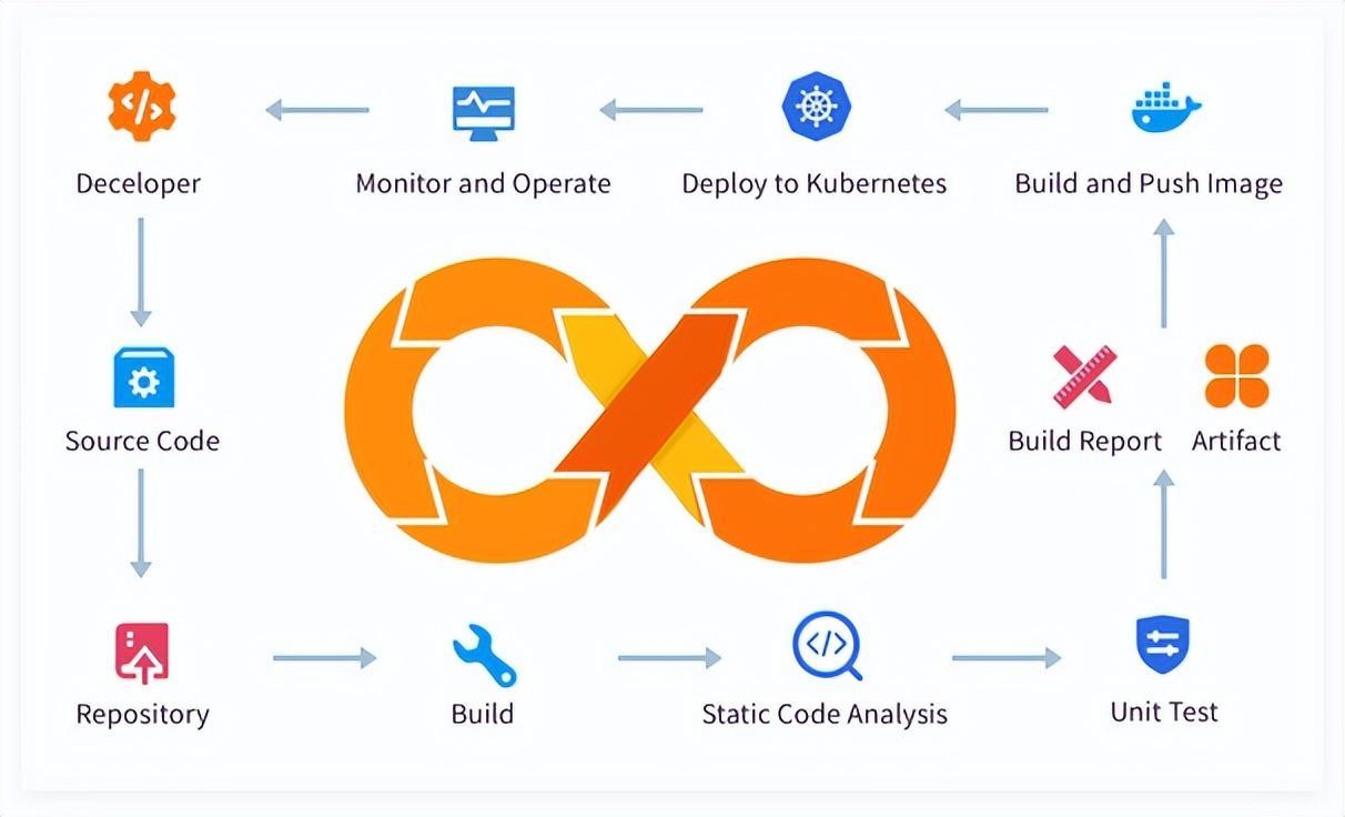 om cloud,Understanding Omniverse Cloud: A Comprehensive Guide