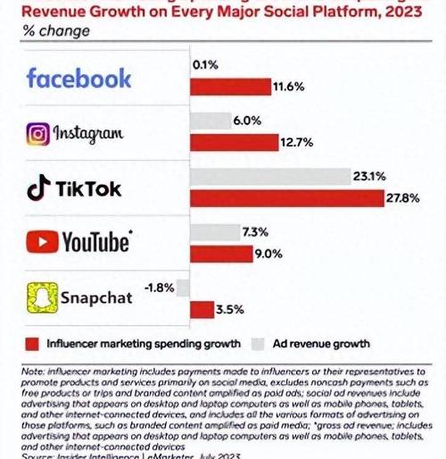 facebook om,Facebook Om: A Comprehensive Guide