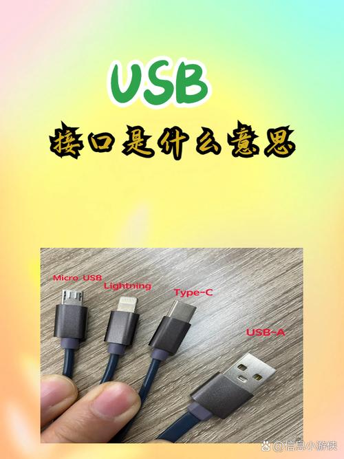 how to put docs om a usb,How to Put Docs on a USB: A Comprehensive Guide