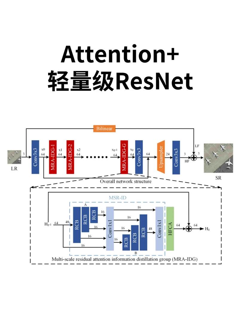 how to resrt pass om lab top,How to Reset Password on a Laptop: A Comprehensive Guide