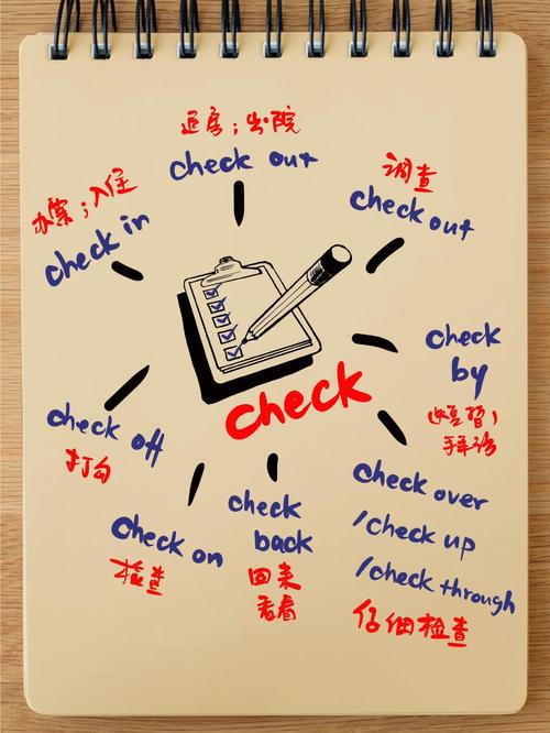 how to check if you are om check rite,How to Check if You Are on Check Rite