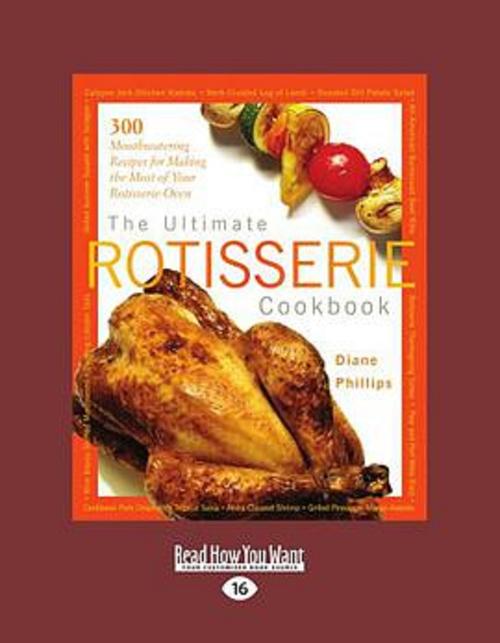 how to cook port shoulder roast om rotisserie,How to Cook Port Shoulder Roast on Rotisserie