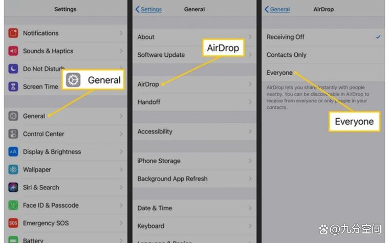 how to find air drop om mac,How to Find AirDrop on Mac: A Comprehensive Guide