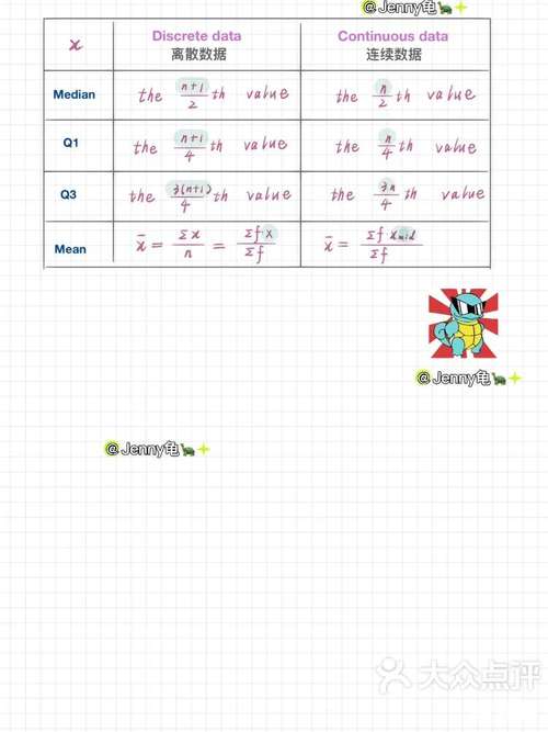 how to calculate bottleneck time excel om,How to Calculate Bottleneck Time in Excel: A Detailed Guide