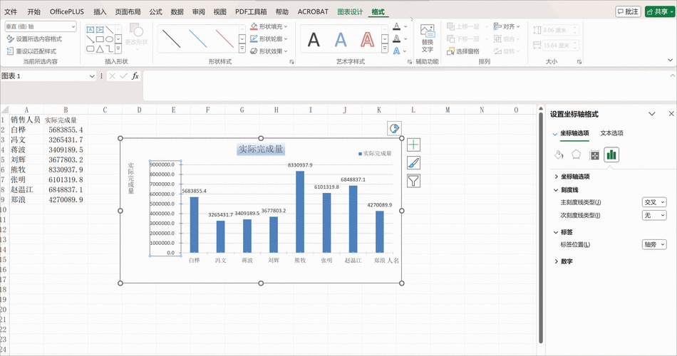 how to create an xbar chart in excel om,How to Create an X-bar Chart in Excel: A Step-by-Step Guide