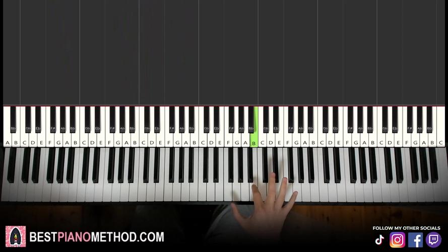 how to play dimond hart om piano,How to Play “Diamonds Are a Girl’s Best Friend” on the Piano